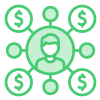 Affiliate Management